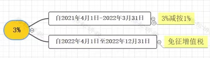 微信圖片_202211081501422.jpg