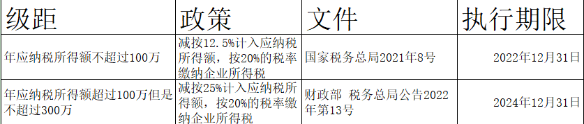 微信圖片_20221117142859.png