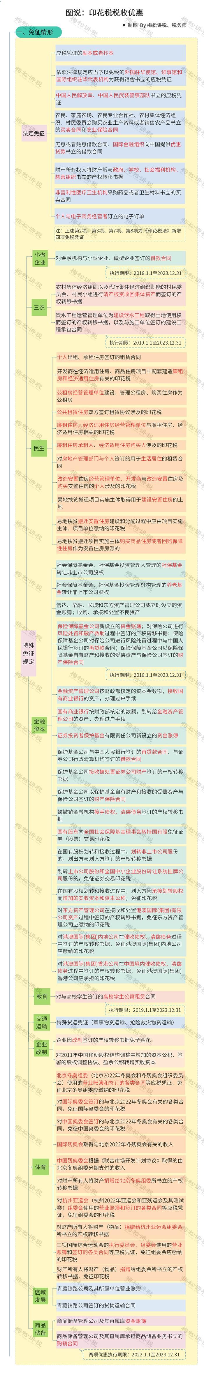 微信圖片_20221119113859.jpg