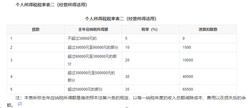 微信圖片_20221126113748.png