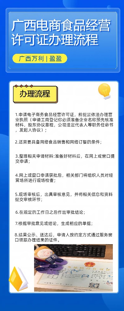 電商食品經營.jpg